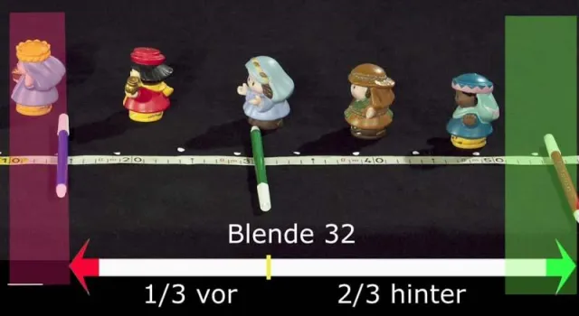 Bild: Podcast – Schärfentiefe optimal bestimmen