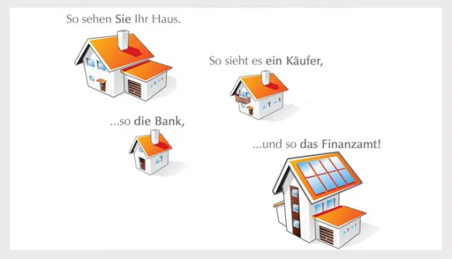 Das Nr. 1-Argument, warum Immobilienverkäufer überhöhte Preise fordern Bild: Das Nr. 1-Argument, warum Immobilienverkäufer überhöhte Preise fordern