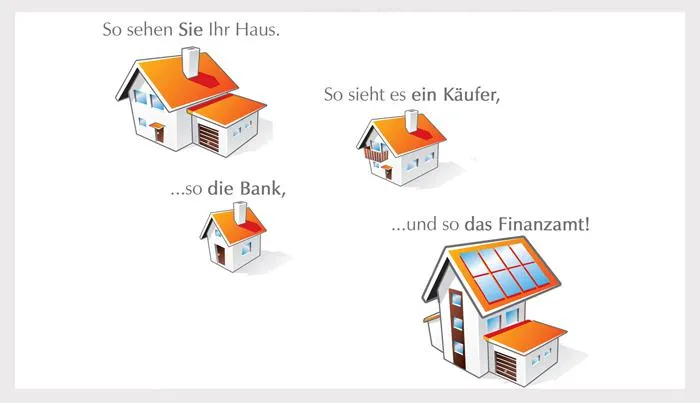 Bild: Das Nr. 1-Argument, warum Immobilienverkäufer überhöhte Preise fordern