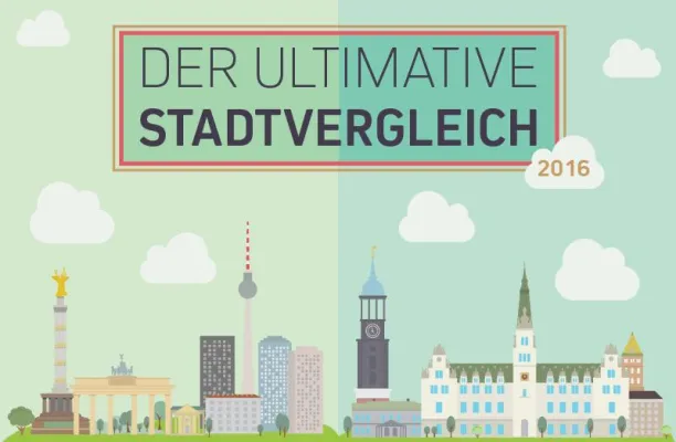 Bild: Berlin vs. Hamburg – Der ultimative Stadtvergleich in Zahlen [Infografik]