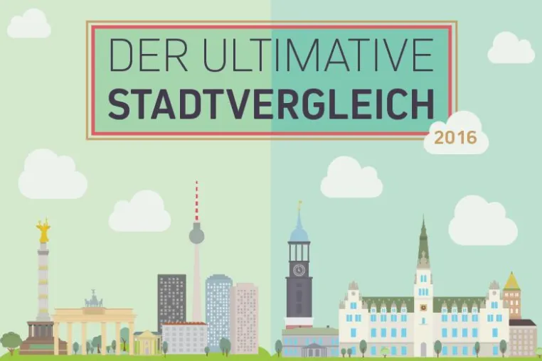 Bild: Berlin vs. Hamburg – Der ultimative Stadtvergleich in Zahlen [Infografik]
