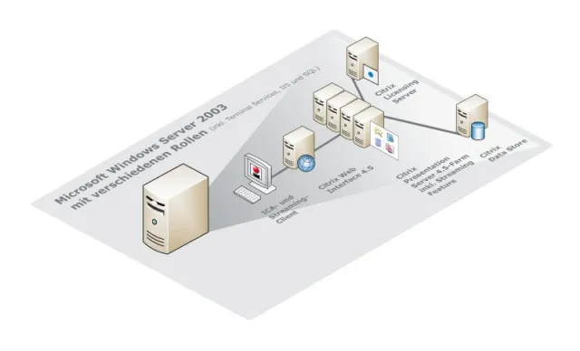 visionapp Experience jetzt als Freeware Bild: visionapp Experience jetzt als Freeware