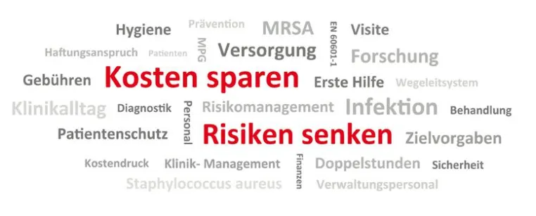 Bild: Mit Baaske Medical die Kosten und Risiken im Krankenhaus senken