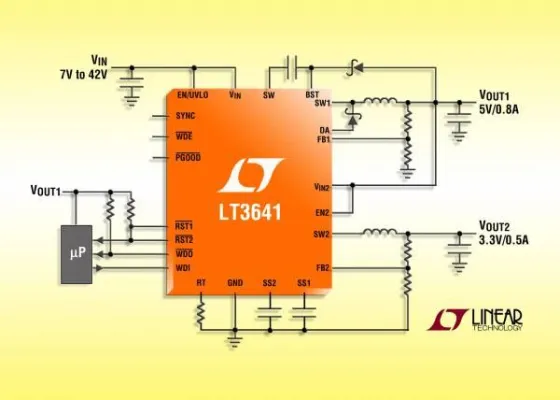 Bild: Linear Technology | LT3641: 2MHz-Zweikanal-Abwärtsregler für Eingangsspannungen bis 42V