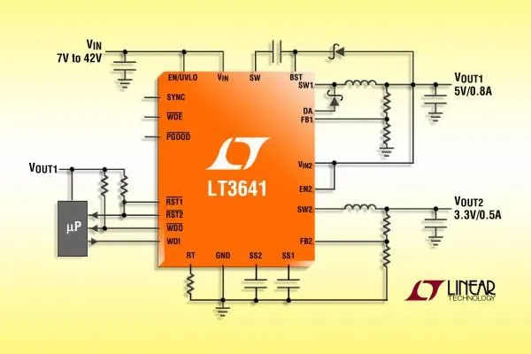 Linear Technology | LT3641: 2MHz-Zweikanal-Abwärtsregler für Eingangsspannungen bis 42V Bild: Linear Technology | LT3641: 2MHz-Zweikanal-Abwärtsregler für Eingangsspannungen bis 42V