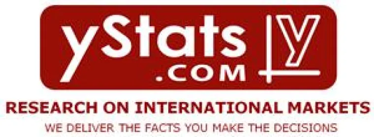 Bild: yStats.com gewährt zuverlässige und objektive Einblicke in den internationalen E-Commerce-Markt