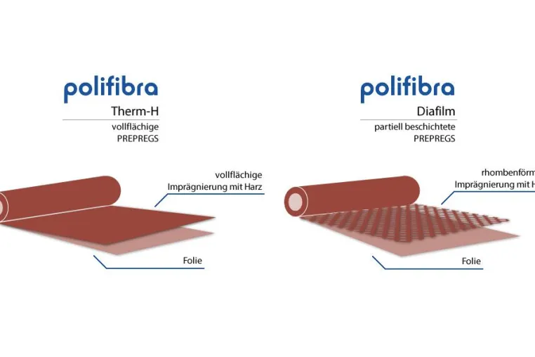 PREPREGS – Platzsparende Isolation senkt Produktionskosten Bild: PREPREGS – Platzsparende Isolation senkt Produktionskosten