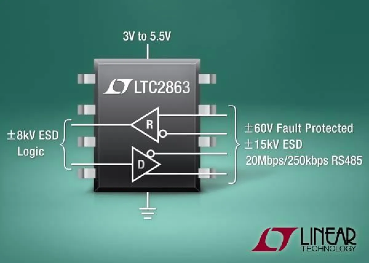 RS485-Transceiver mit Überspannungsschutz bis ±60V und ±25V Gleichtaktspannungsbereich