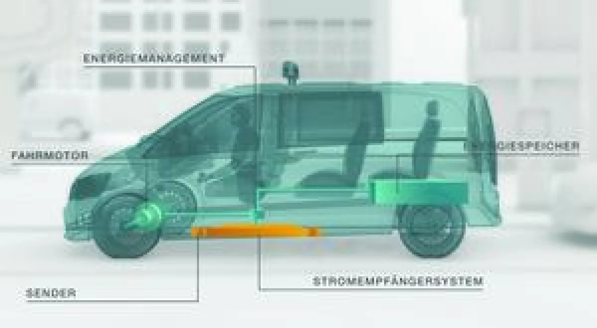 Die Primove-Komponenten sorgen für drahtloses Laden des Autoakkus