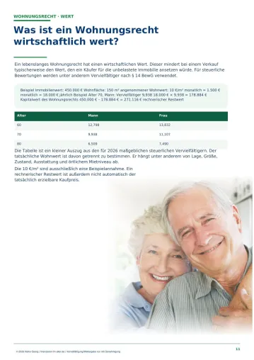Bild: Finanzieren im Alter: Kostenloser Ratgeber vergleicht Teilverkauf, Leibrente und Seniorenkredit