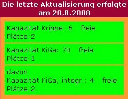 Bild: Jeden Tag frisch