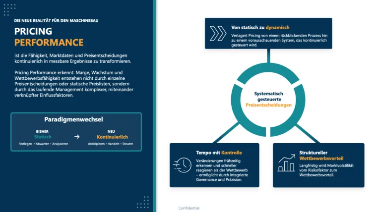 Bild: MARKT-PILOT™ bringt Pricing-Performance-Plattform für Maschinenbau auf den Markt    