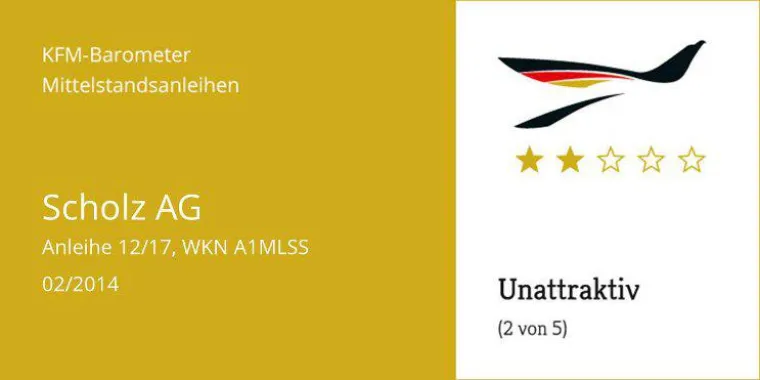 Bild: KFM-Mittelstandsanleihen-Barometer – Die „Scholz-Anleihe“
