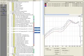 Neue Messstandards für Kommunikations-Analysesystem ACQUA Bild: Neue Messstandards für Kommunikations-Analysesystem ACQUA