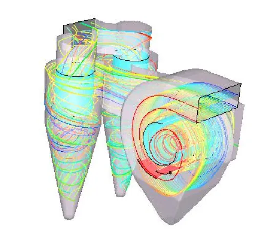 Bild: Modernes Engineering: Effizientere Anlagen durch Strömungssimulation
