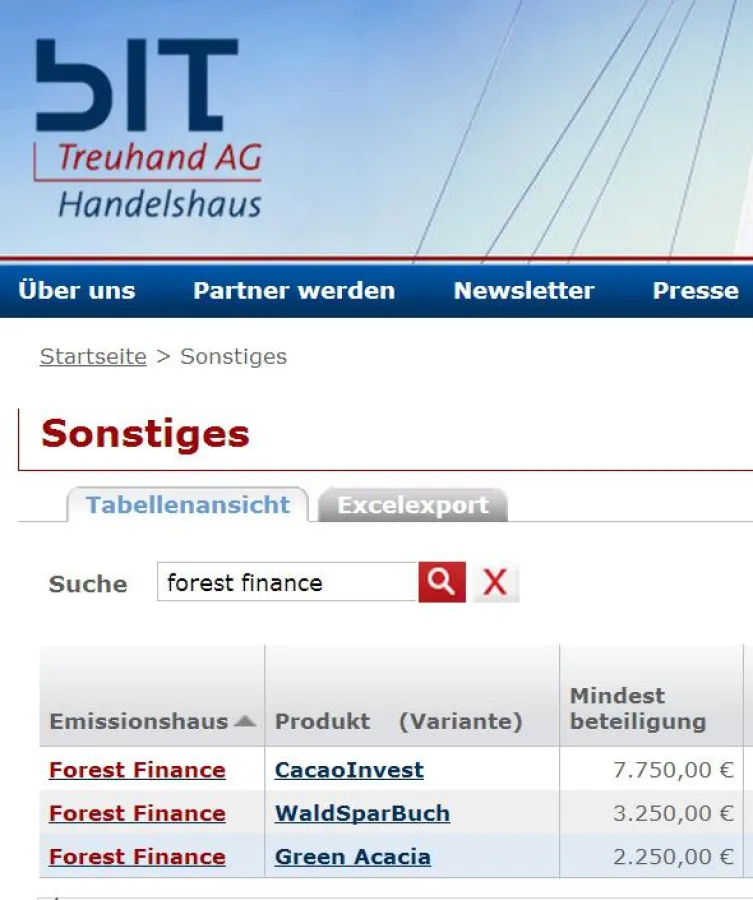 BIT Treuhand bietet Vertrieben ForestFinance Walddirektinvestments an