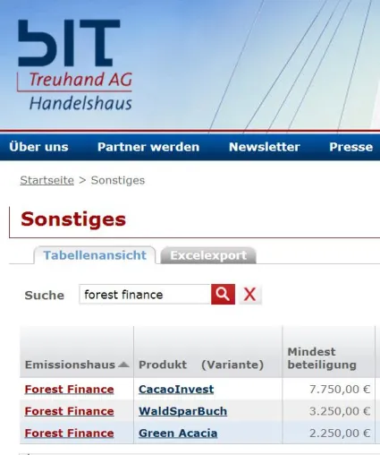 BIT Treuhand kooperiert mit Waldinvestment-Anbieter ForestFinance Bild: BIT Treuhand kooperiert mit Waldinvestment-Anbieter ForestFinance