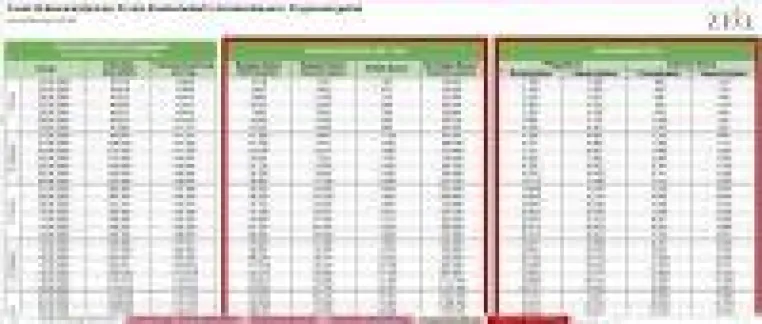 Bild: ZEQ-COVID-19-Szenariorechner: Version für die Schweiz entwickelt