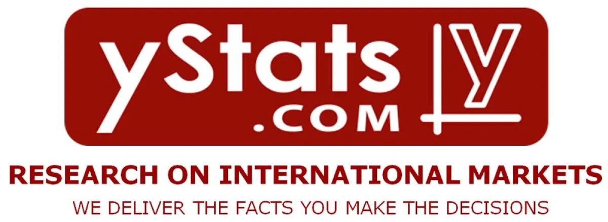 yStats.com - Logo