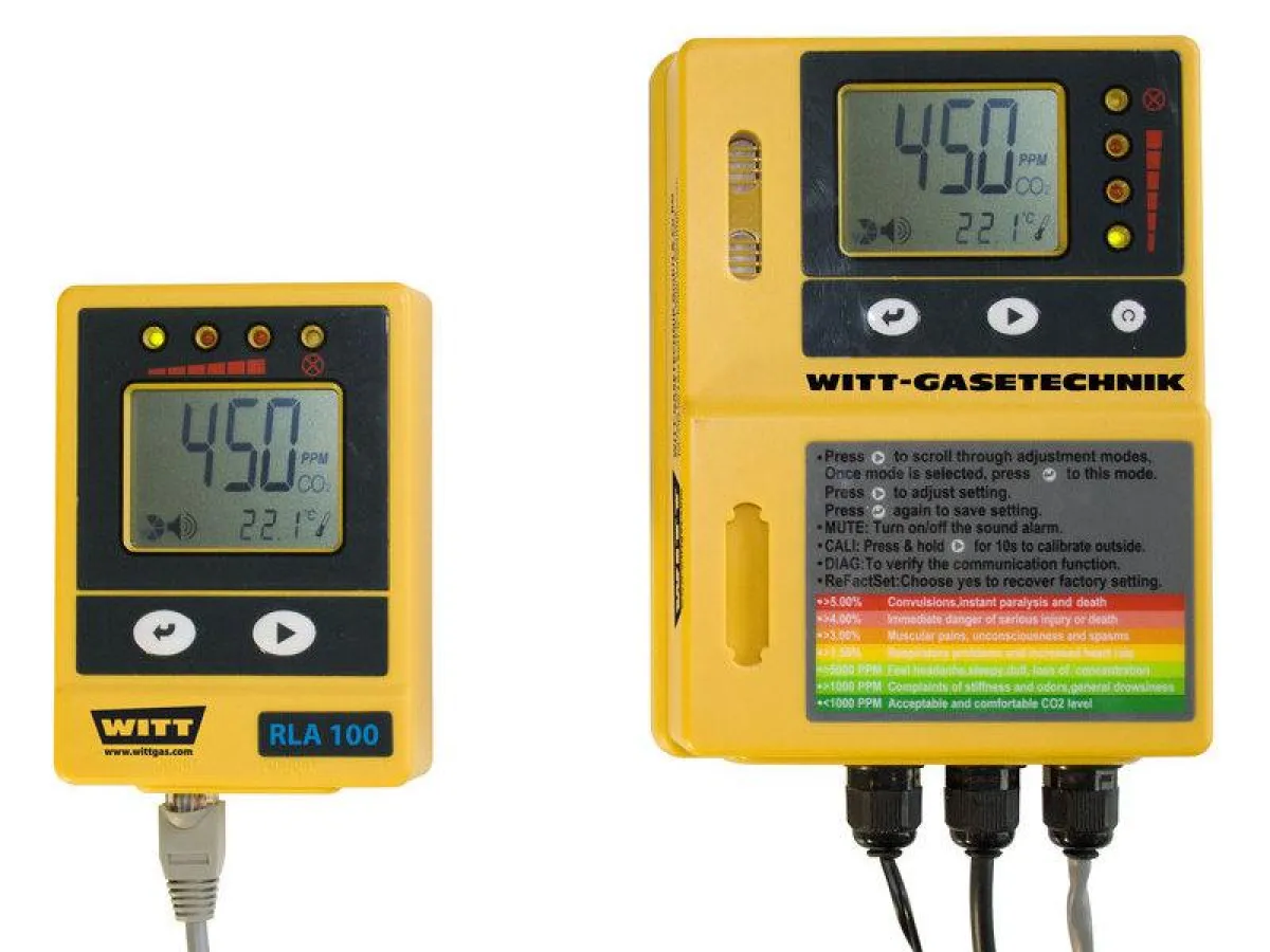 Raumluftüberwachung kann Leben retten
