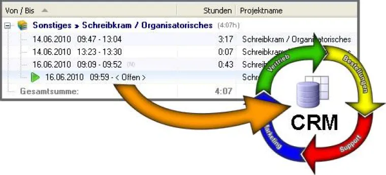 Bild: Xpert-Timer jetzt mit Schnittstelle für CRM- und ERP-Systeme