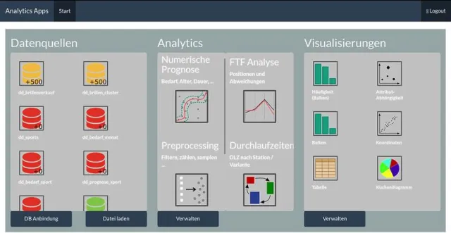 Komplexe Analysen auf Knopfdruck Bild: Komplexe Analysen auf Knopfdruck
