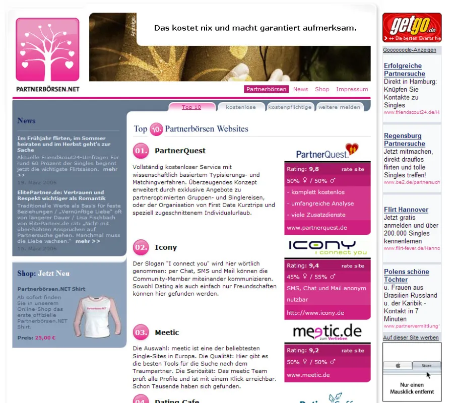 Die Top 10 von Partnerbörsen.NET