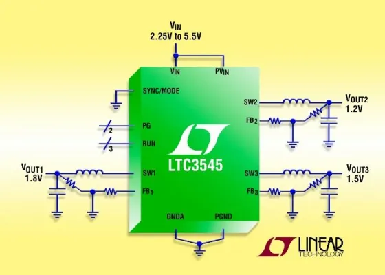 Dreikanal-Synchron-Abwärtsregler im 3mm x 3mm DFN-Gehäuse liefert unabhängige Ausgangsströme bis zu 800mA Bild: Dreikanal-Synchron-Abwärtsregler im 3mm x 3mm DFN-Gehäuse liefert unabhängige Ausgangsströme bis zu 800mA