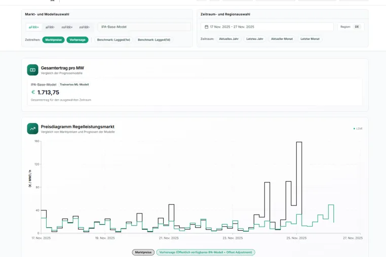 Bild: Strommarkt: Online-Tool sagt Preise für Regelleistung voraus