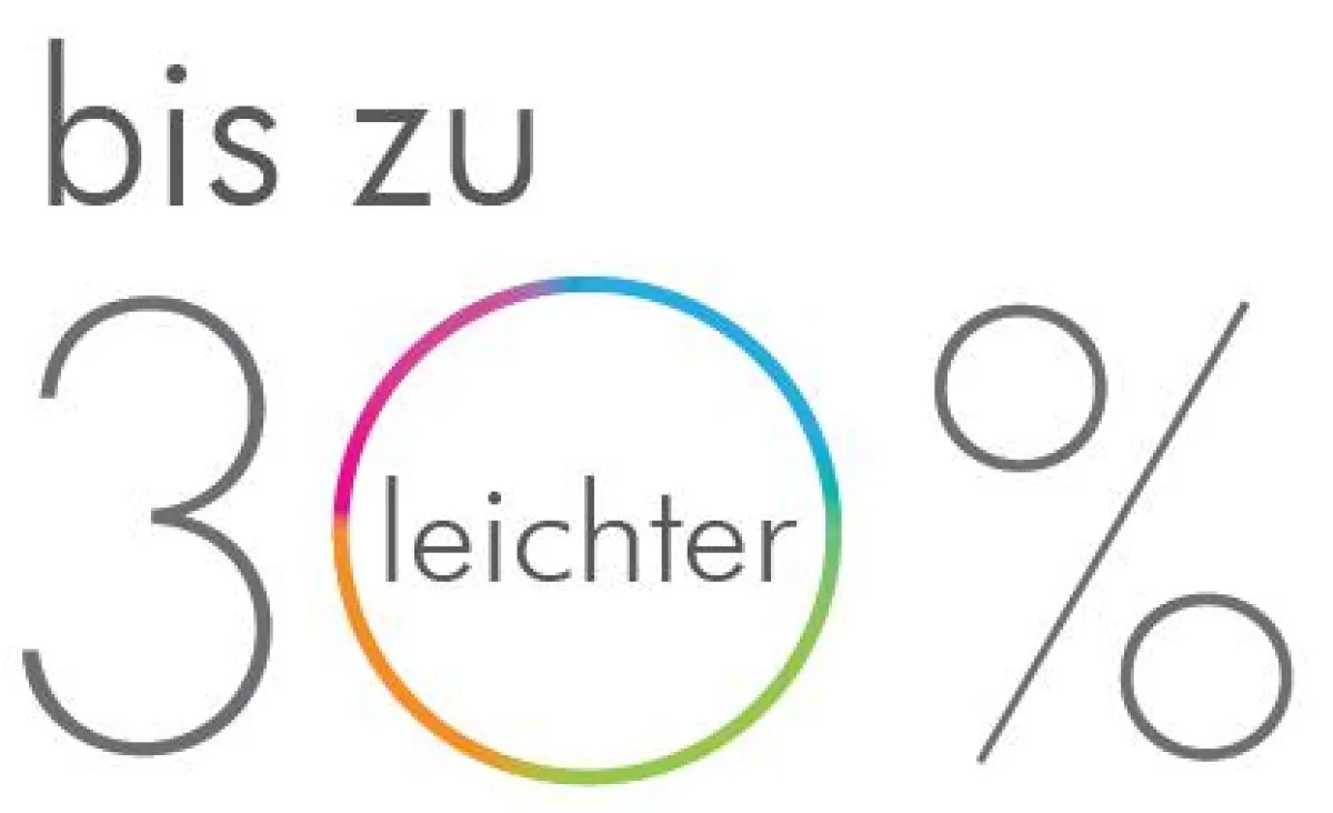 30 Prozent leichtere Brustimplantate -B-LITE