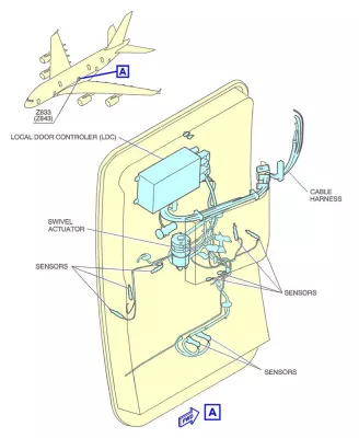 Bild: Intelligente und verlustfreie Konvertierung von Mondello-Illustrationen mit dem Tech Illustrator