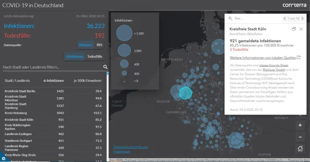 Bild: Transparenter Zugriff auf Corona-Daten