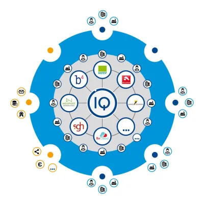 Bild: Industrie 4.0 für KMU