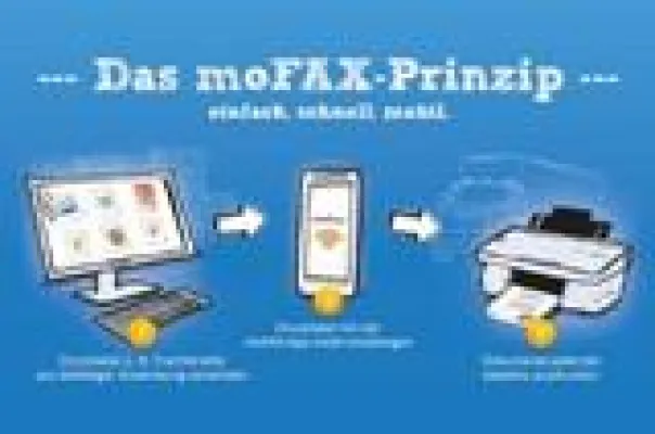 Bild: cargo support auf der transport logistic: moFAX bringt jedes Dokument zum Fahrer