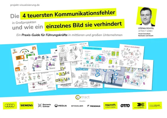 Bild: ixtract GmbH stellt einzigartige Serviceleistung in der Kommunikation vor: Die Projekt-Visualisierung