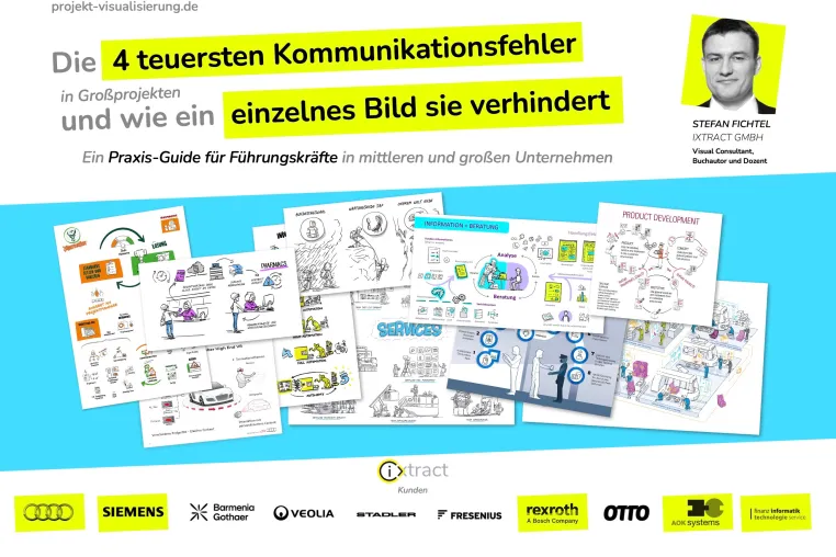 Bild: ixtract GmbH stellt einzigartige Serviceleistung in der Kommunikation vor: Die Projekt-Visualisierung