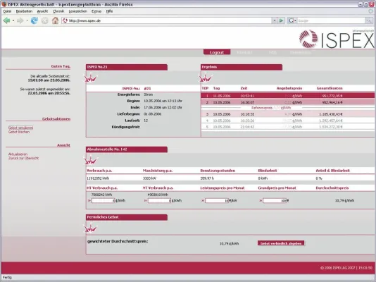 Bild: Stromeinkauf im Auktionsverfahren – günstig und transparent