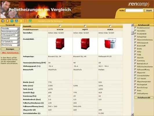 Bild: Die neue Ära des Heizens hat begonnen – jetzt neu auf rencomp.net