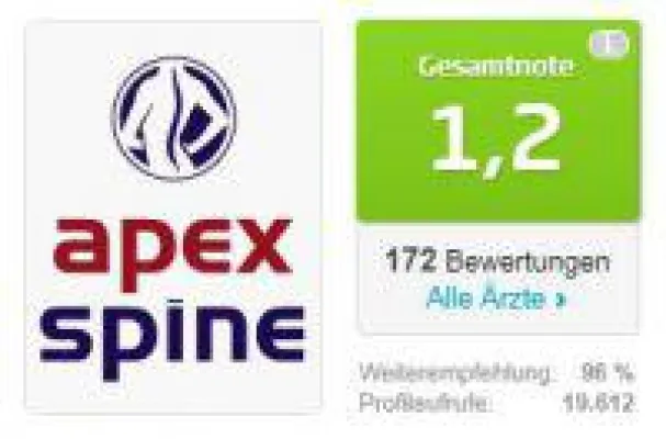 Bild: Das Apex Spine Center - ausgezeichnet von zufriedenen Patienten