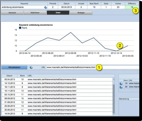 Bild: Neue SEO Software für Mac OS X und Windows