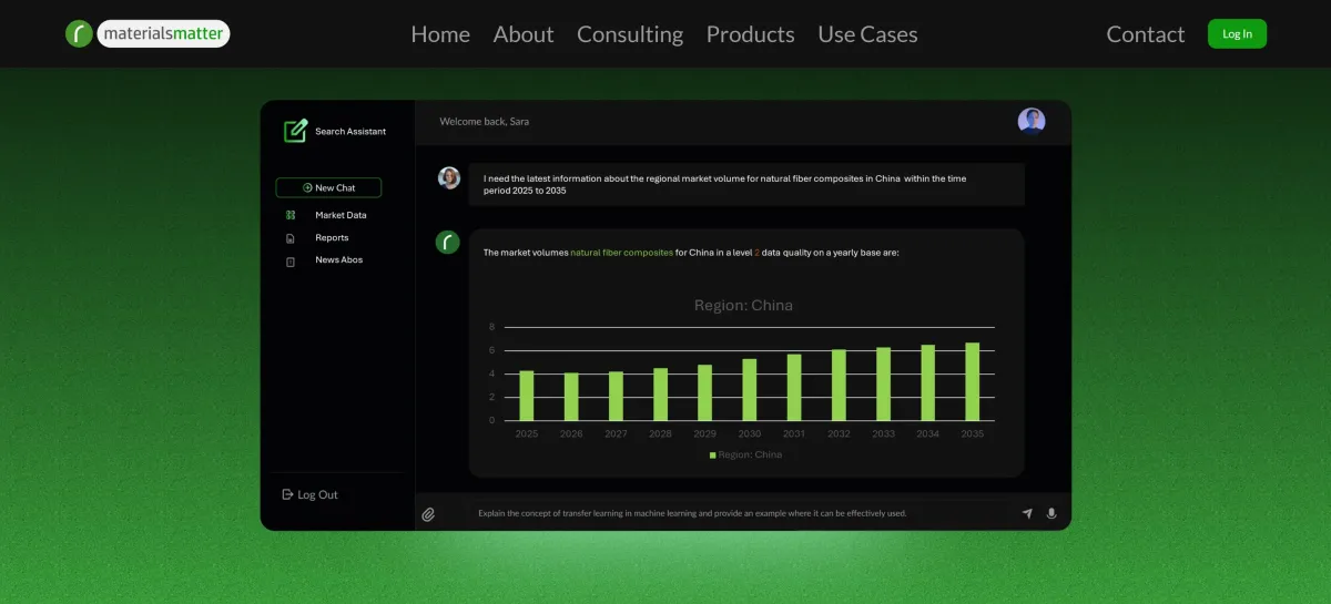 materialsmatter: neues Daten- und Informationsportal rund um nachhaltige Werkstoffe (© RTIC GmbH)