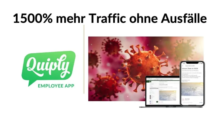 Krisenkommunikation mit Quiply: Trotz 1500% mehr Auslastung keine Ausfälle Bild: Krisenkommunikation mit Quiply: Trotz 1500% mehr Auslastung keine Ausfälle