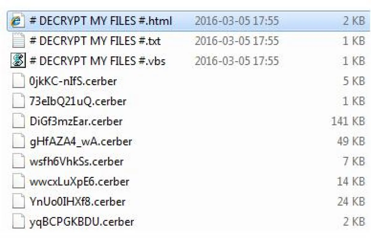 Beispiel der Verschlüsselung