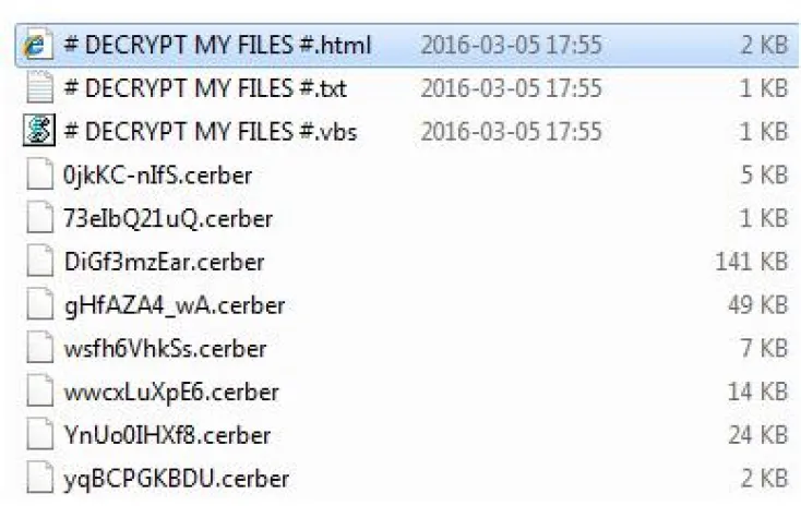 Cerber Ransomware - eine sprechende Bedrohung Bild: Cerber Ransomware - eine sprechende Bedrohung