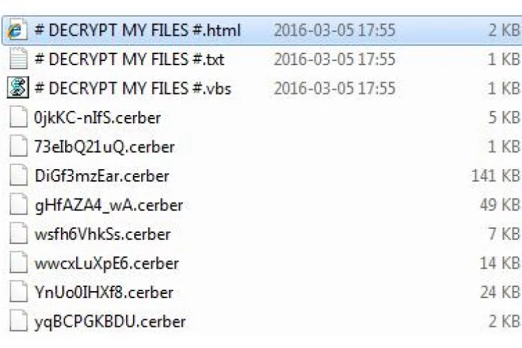 Cerber Ransomware - eine sprechende Bedrohung Bild: Cerber Ransomware - eine sprechende Bedrohung