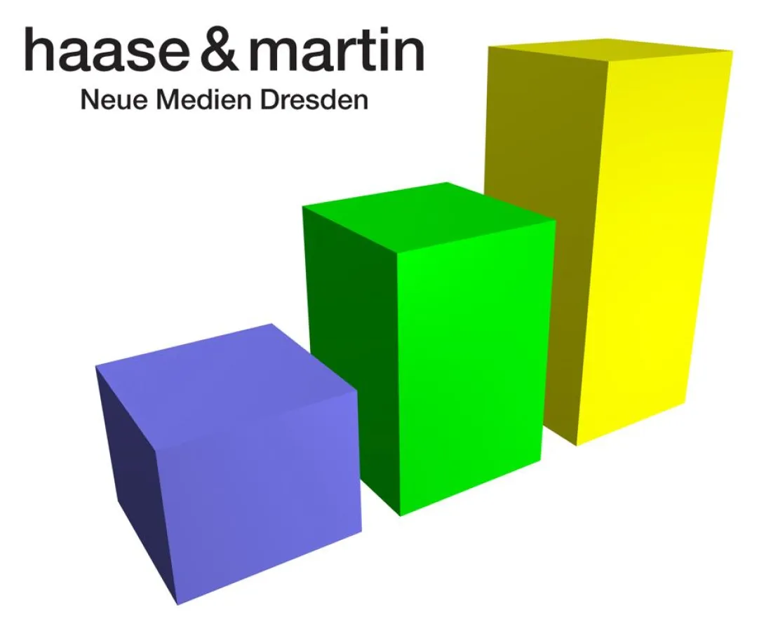 Live abstimmen mit dem SMS Voting