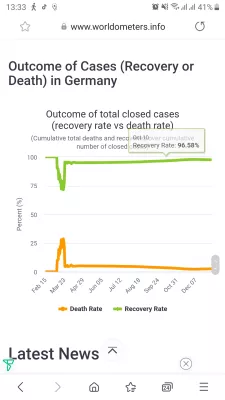 Bild: Verleger stellt Strafantrag gegen Bundeskanzlerin Angela Merkel (§ 89 StGB)
