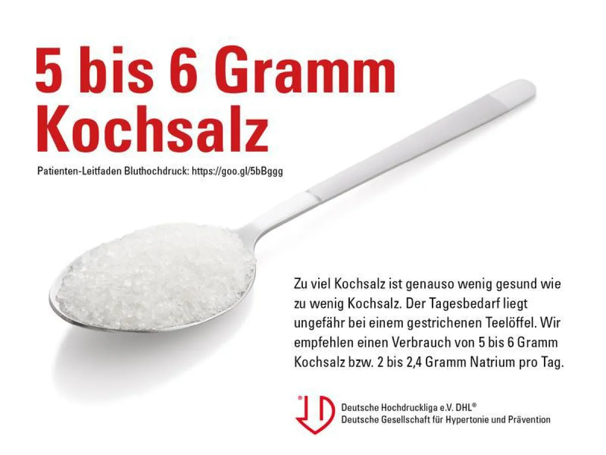 US-Studie belegt Wirkung der DASH-Diät ()