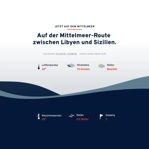 Bild: Tödliche Überfahrt: SOS MEDITERRANEEs neue Website zeigt die erschreckende Situation auf dem Mittelmeer.