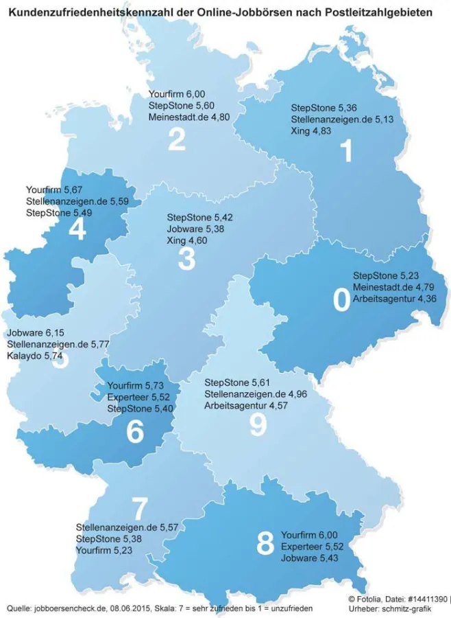 Allgemeine, branchenunabhängige Online-Jobbörsen mit mindestens 15 Bewertungen im PLZ-Gebiet